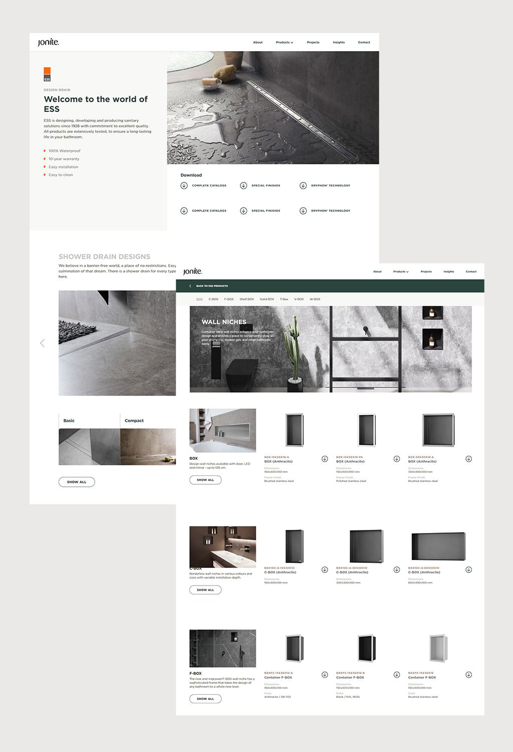 Jonite ESS Linear Shower Drain